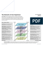 The Elements of User Experience A Basic Duality: The