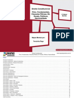 Mapa Mental Direito Constitucional PDF