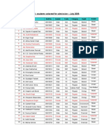 List of Ph.D. Students Selected For Admission - July 2009.: Sl. No Name Roll No. Gender Caste Category Deptt. Hostel 1