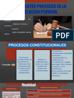 Procesos Esquemas