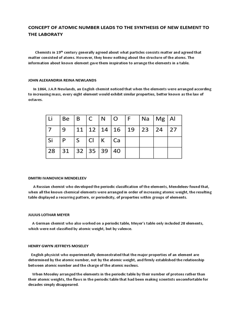 Concept of Atomic Number Leads to the Synthesis of New Element to the