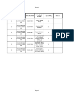 Sheet1: Count Invoice Product ID Quantity Notes Product Name