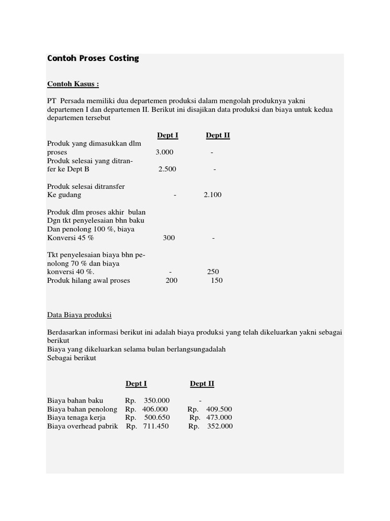 17 Contoh Soal Biaya Overhead Pabrik Yang Dibebankan Kumpulan Contoh Soal
