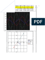 05 EE394J 2 Spring11 Phasor Time Domain Plots