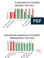 Indi Grafik Pws