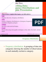 chpt02 Description Data Frequency Distribution and Graphic Presentation