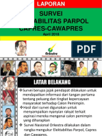 Laporan Hasil Survei ELEKTABILITAS JOKOWI Vs Prabowo