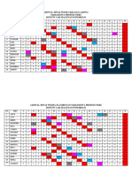 Jadwal Dinas Lengkap