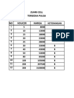 Zuhri Cell Tersedia Pulsa NO Voucer Harga