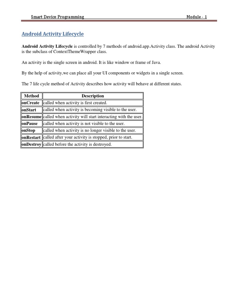 Android Activity Lifecycle Overview | PDF | Android (Operating System ...
