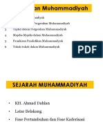 7 Pemikiran Muhammadiyah
