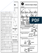 Angulos Notables.pdf
