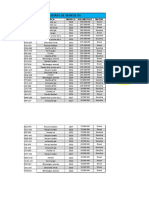 LISTADO DE VEHICULOS Y MANTENIMIENTO