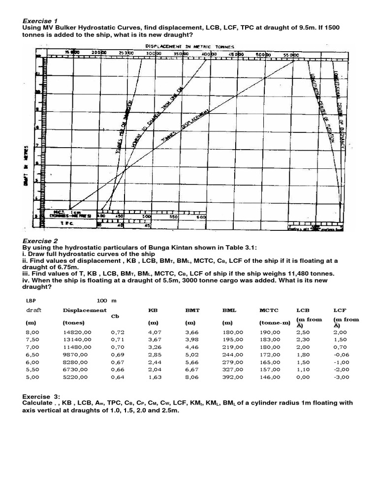 Ejercicios Curvas Hidrostaticas y Estabilidad Inicial | PDF