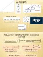 Transformaciones de alquenos y alquinos