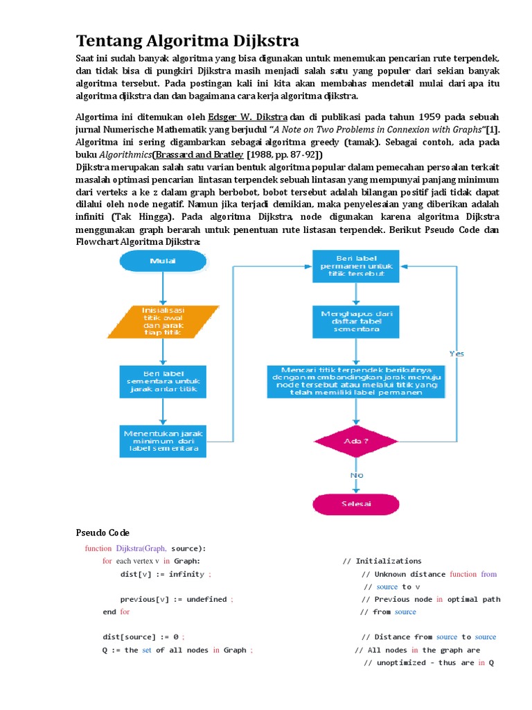Pengenalan Algoritma Dijkstra | PDF