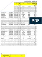 Perbaikan 2 Data Guru Dan Pegawai SMKN 4 Soppeng