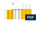 1 PLANTILLA ANALISIS ESTRUCTURAL  FLEXION.xlsx