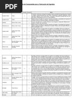 materiais-para-orgonites.pdf