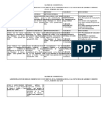 Matriz Mestria