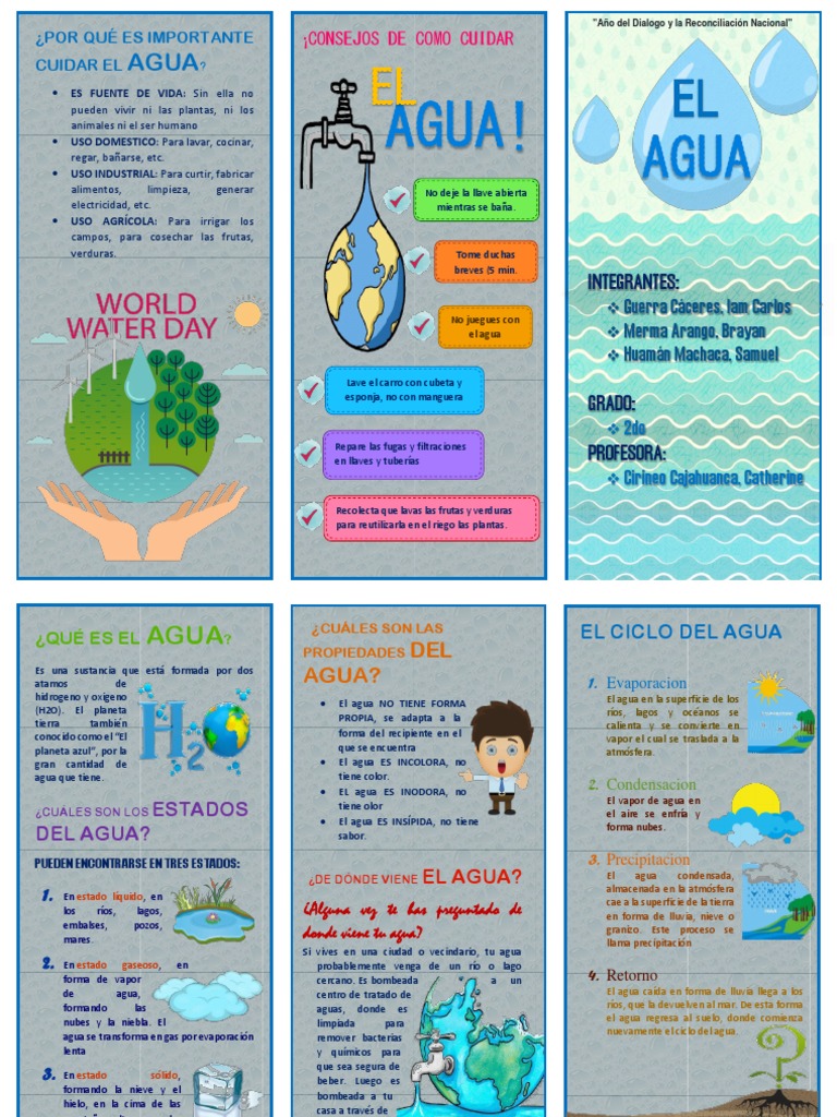Tríptico Infantil sobre el Cuidado del Agua | PDF | Precipitación | Agua