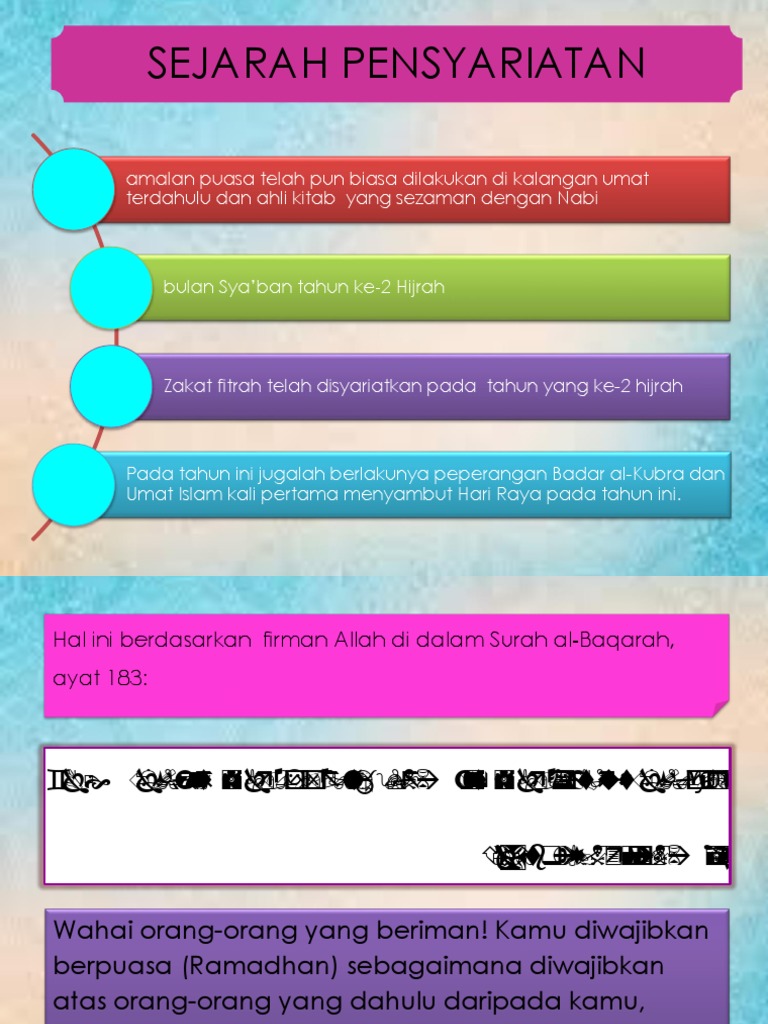 Sejarah Pensyariatan