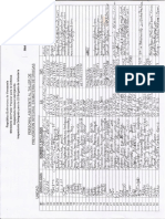 Lista de Participantes en El Taller de Preventor Integral