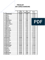 Price List Paket Pt. Indah Cargo Bandung PDF