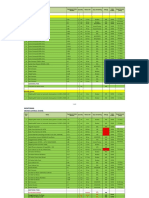 061218 MONITORING Mechanical Equipment List With KW1