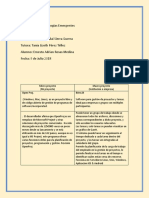 RosasMedina - ErnestoAdrian - M23S1 Foro de Clase