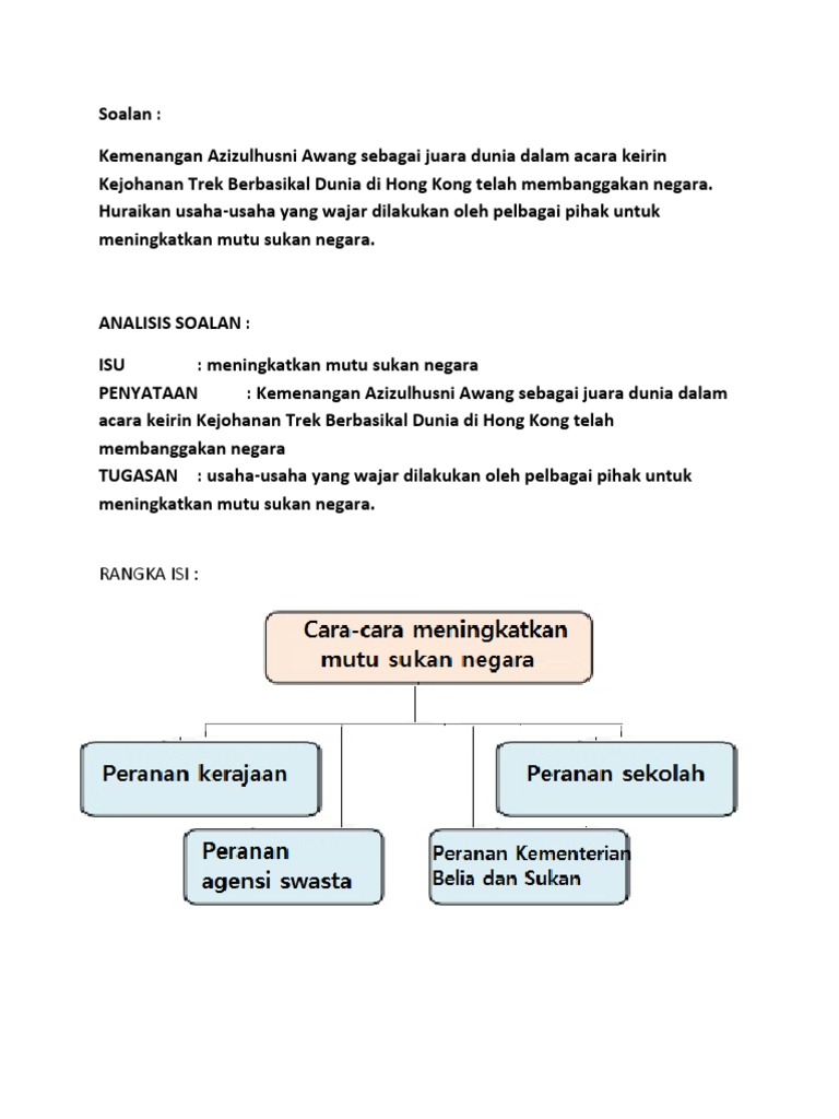Contoh Karangan Sukan Pt3 Pdf
