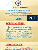 Derechos Humanos