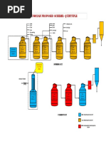 Evaporator Configration - Powayan