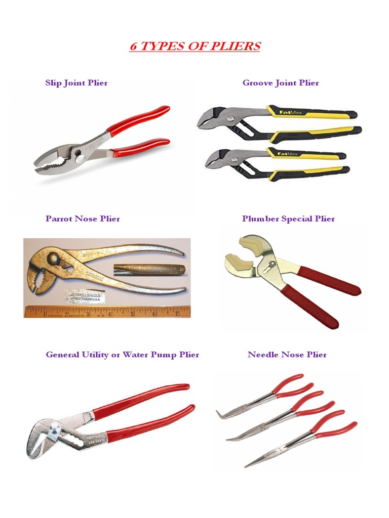 6 Types of Pliers Slip Joint Plier Groove Joint Plier PDF Tools