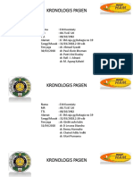 Kronologis Pasien ETIT Baru