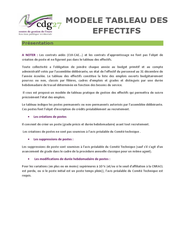 Modele Tableau Des Effectifs | PDF | Recrutement | Gouvernement
