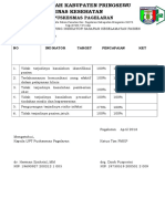 Laporan Sasaran Keselamatan