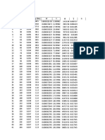 Uji Puntir ST37 Dan Kuningan