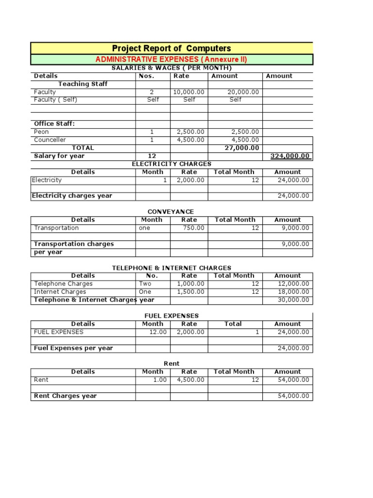 PMEGP Computer Center Project Report | PDF | Depreciation | Interest