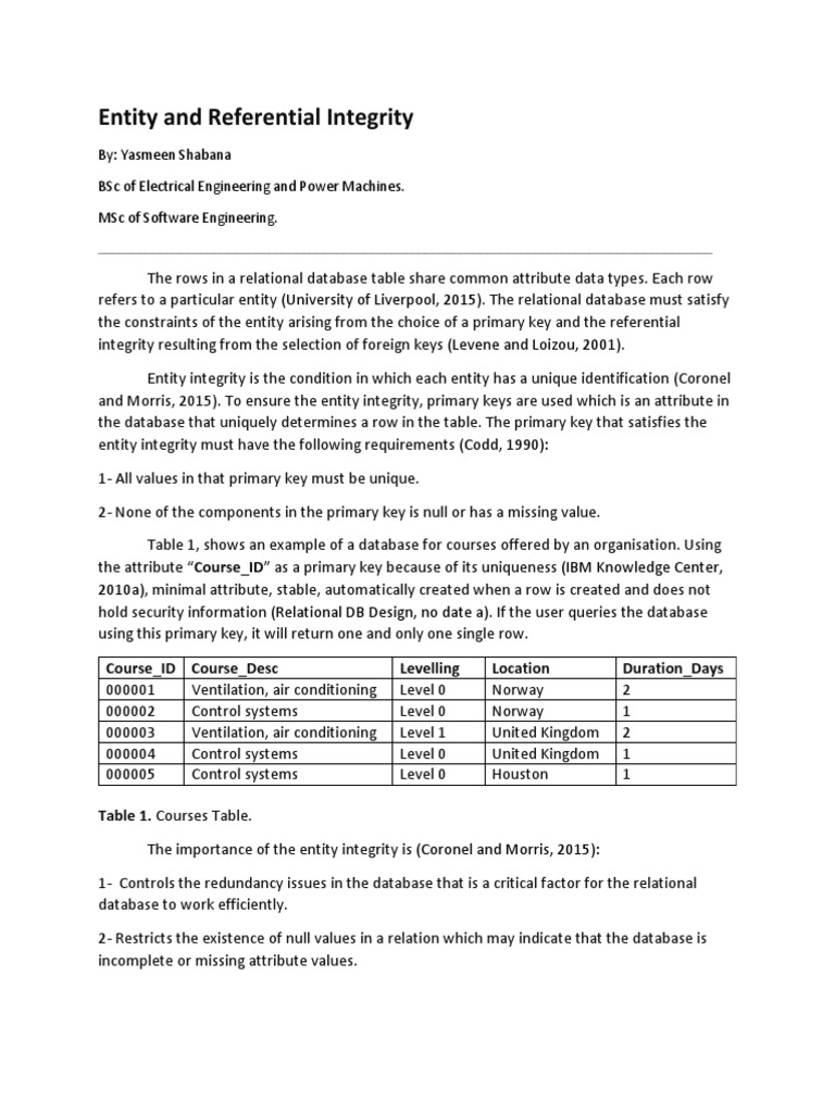 Entity and Referential Integrity Explained | PDF | Relational Database ...