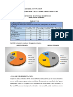 Graficos HDV 08-07-18