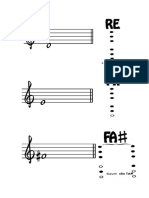 Primeras Notas