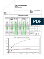 01. Proctor and Cbr Lab 28 Kn (2)