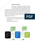 Administracion de Proyectos II