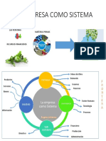 LA EMPRESA COMO SISTEMA.pptx