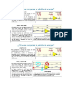 Resumene de Telecomunicaciones