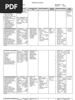 Analisis SKL IPA Kelas 9 k13