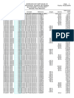 Auxiliar Adt Private Services 2017