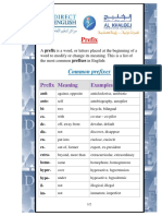 Common English prefixes and their meanings