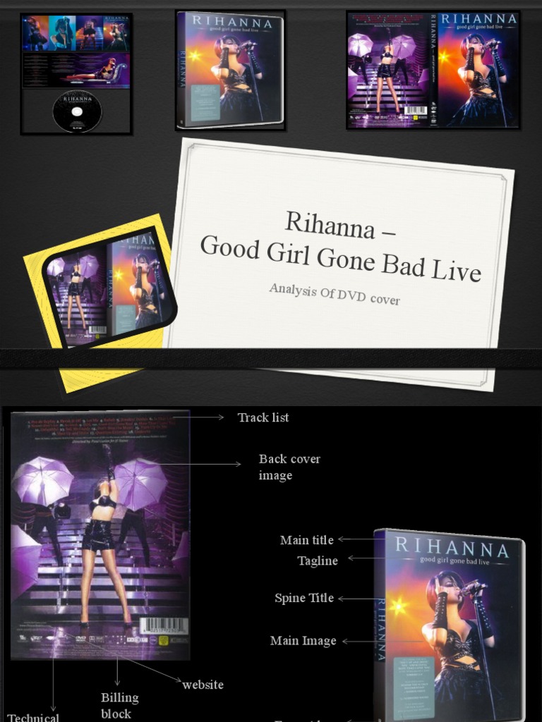 DVD Cover Analysis PDF